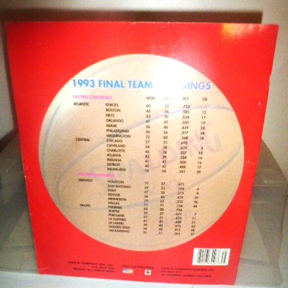 1993-94 Basketball STICKER ALBUM Magazine NBA Collectible Cards - Picture 6 of 6